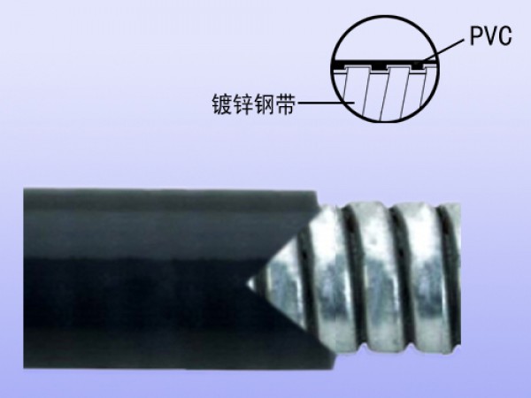 河南鍍鋅穿線管